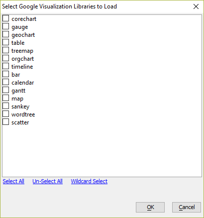 The Select Google Visualization Libraries to Load dialog.